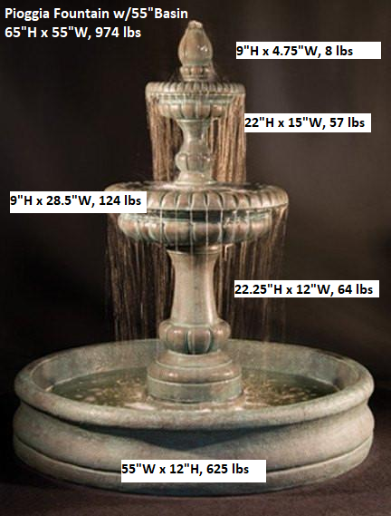 Pioggia Cast Stone Tiered Outdoor Fountain with 55 inch Basin